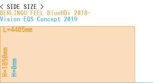 #BERLINGO FEEL BlueHDi 2018- + Vision EQS Concept 2019